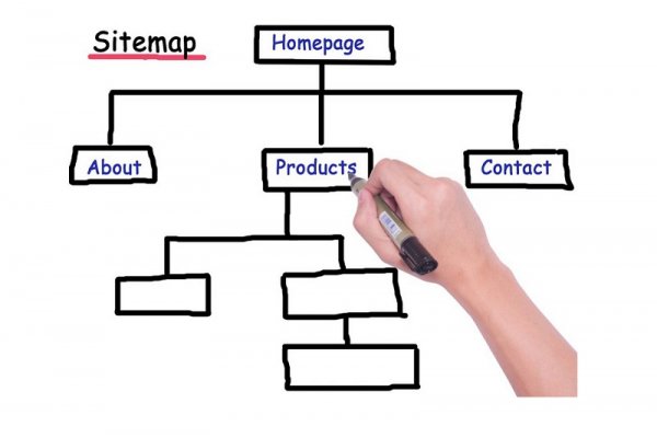 Кракен почему не заходит