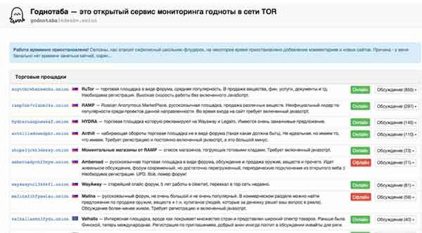 Регистрация на kraken com