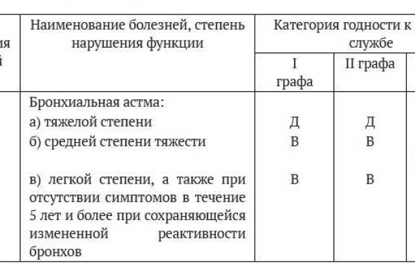 Кракен официальный