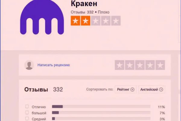 Официальный сайт kraken kraken clear com